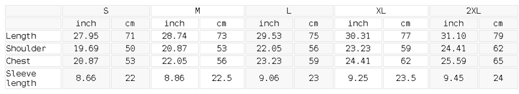 ilpp,mdt